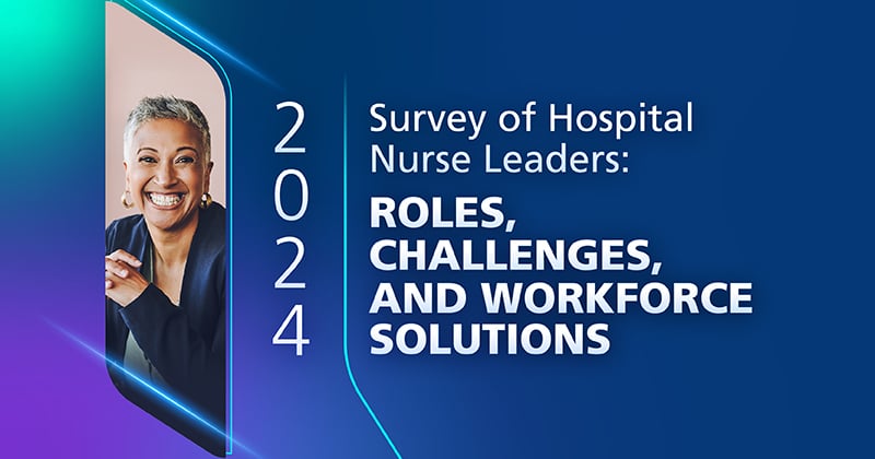 2024 Survey of Hospital Nurse Leaders Graphic